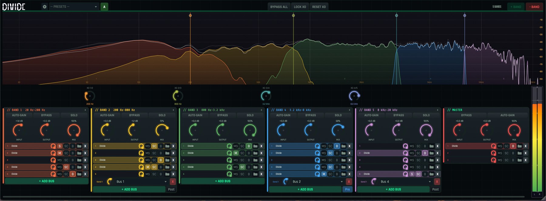 The full Divide plugin interface: five colour-coded frequency bands with a live spectrum analyzer, per-band crossover controls, per-slot plugin hosting with M/S and sidechain, bus routing, and a master section.